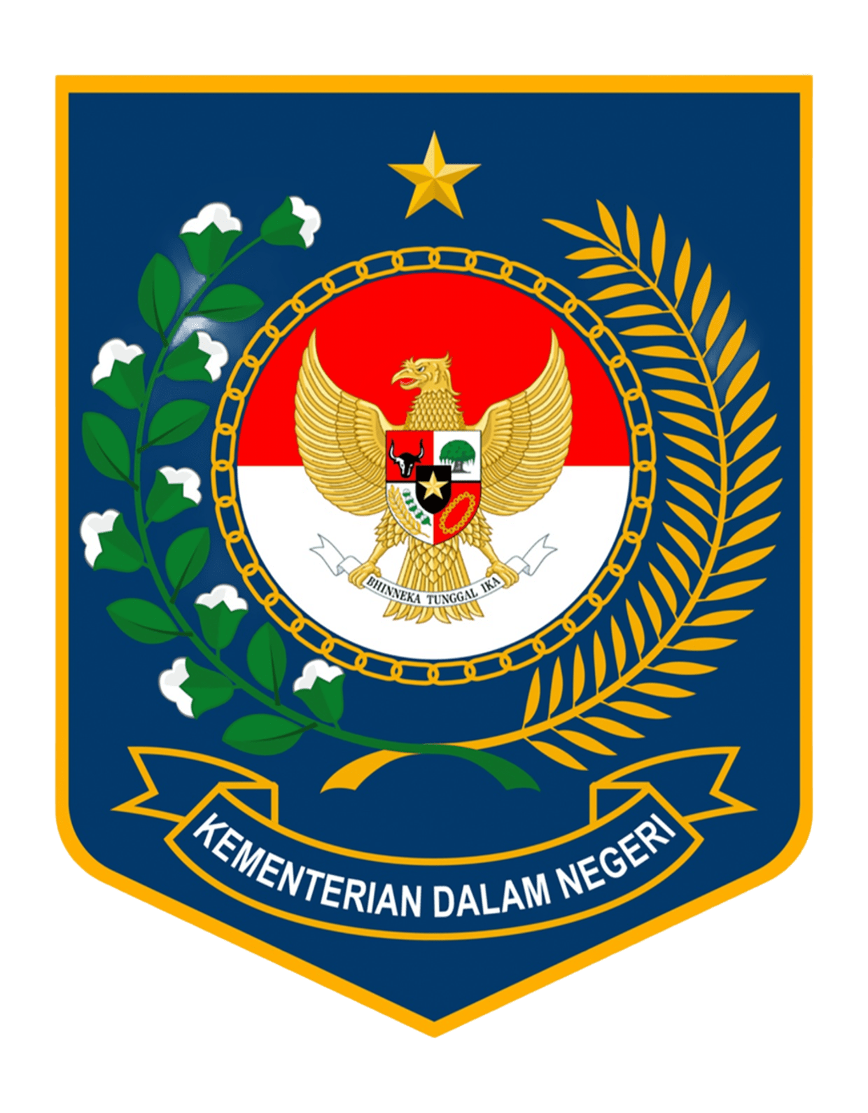 Kemendagri